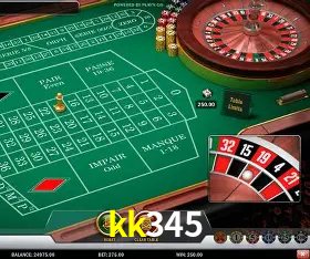 Responsive Design kk345
